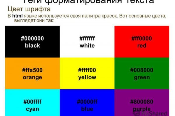 Кракена net